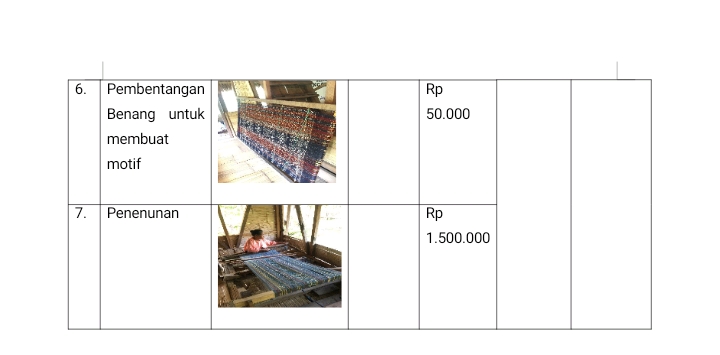 ANALISIS KOMPREHENSIF HARGA POKOK PENJUALAN TENUN IKAT LEPO LORUN DENGAN PENDEKATAN ACTIVITY BASED COSTING 12 Screenshot 20250113 180504