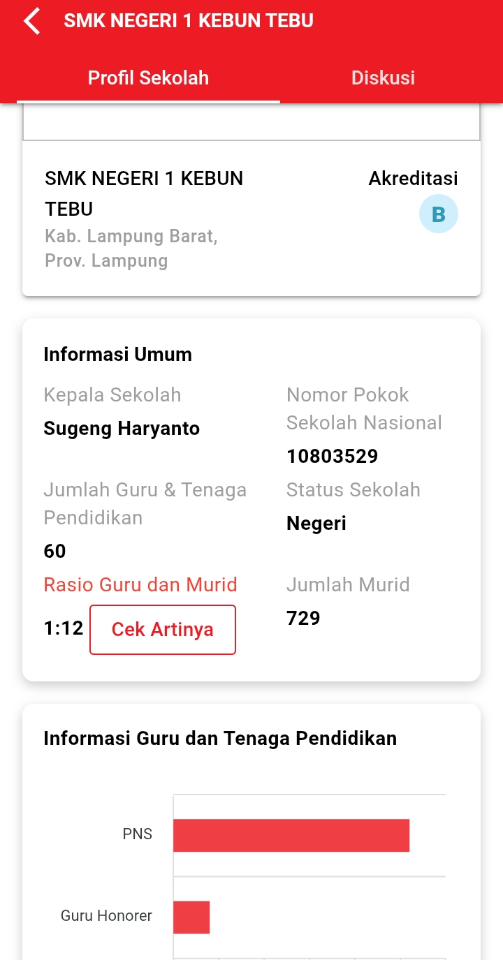 Revitalisasi SMKN 1 Kebun Tebu Kian Janggal Kusen Lama Adukan Encer Pekerja Tanpa APD Kini Libatkan Oknum TNI sebagai Pengawas 9 Screenshot 20251215 211558