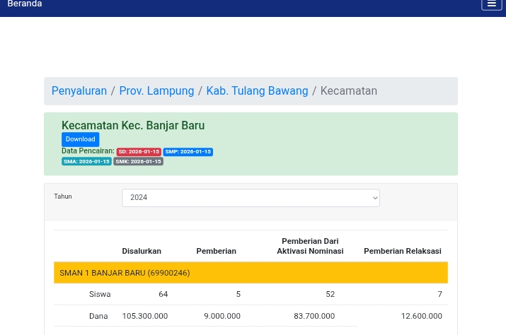 SMAN Banjar Baru diduga Kondisikan Dana PIP untuk Bayar SPP yang Tertunggak 14 Screenshot 20260202 223521
